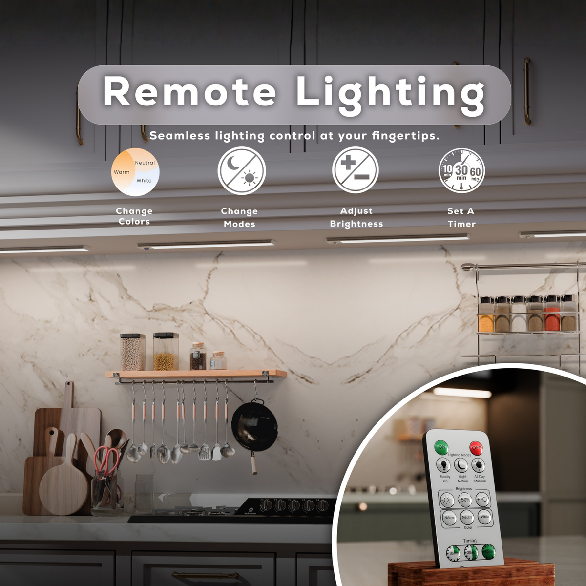 Luminous Pro